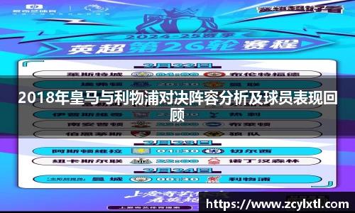 2018年皇马与利物浦对决阵容分析及球员表现回顾