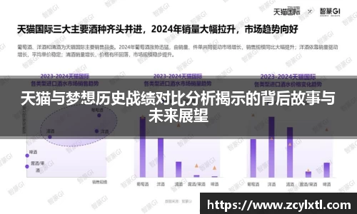 天猫与梦想历史战绩对比分析揭示的背后故事与未来展望