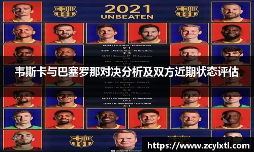 韦斯卡与巴塞罗那对决分析及双方近期状态评估